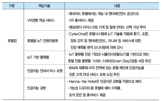 에디터 사진